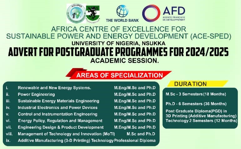 Advert For Postgraduate Programmes For 2024/2025